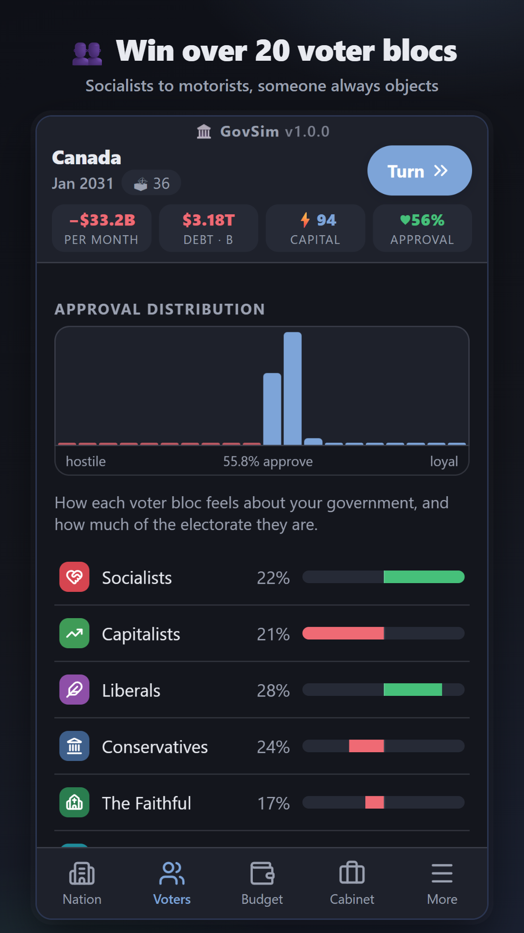 Voter blocs, the poll tracker and street voices
